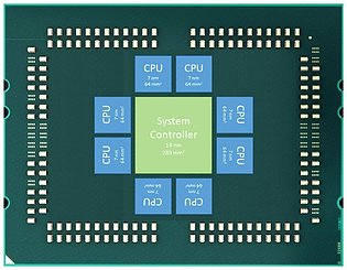  Spekulatives 9-Chip-Design